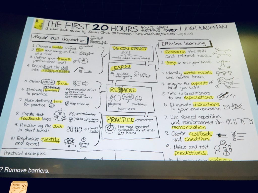 summary of an agile  and product development conference talk on a big screen